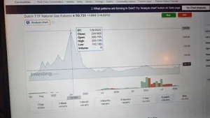 Adrian Câciu acuză specula pe piața combustibililor: Tot ce vedem ca scumpire nu este decât speculă