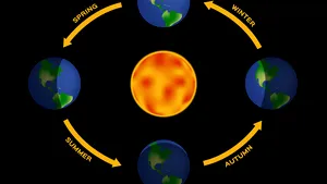 20 martie. Echinocţiu de primăvară 2021, debutul primăverii astronomice. Când se schimbă ora