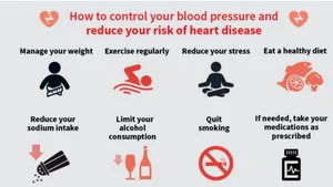 Sfatul medicului de Ziua Mondială a Inimii 2021: Uitaţi de lift şi de maşină - inima vă va mulţumi!