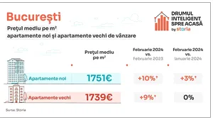 Analiză Storia – În Bucureşti, preţul mediu pentru vânzarea apartamentelor este cu 10% mai mare