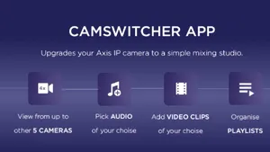 CamSwitcher este Live!