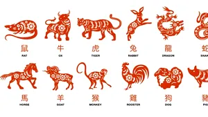 Horoscop chinezesc 2026: Ce înseamnă Anul Calului de Foc pentru fiecare zodie