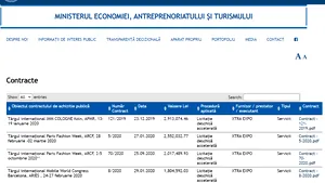 Contractele mai mari de 5.000 de euro, publicate de Ministerul Economiei pe o platformă online