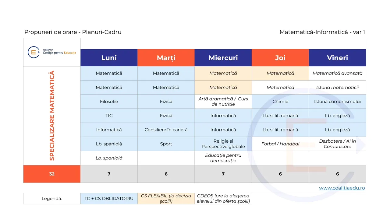 Cum va arăta noul orar al elevilor. Avem primele variante de orar pe noile planuri-cadru prezentate de Coaliţia pentru Educaţie