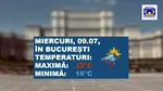 Vreme caldă și instabilă în Capitală