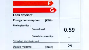 Eticheta energetică UE s-a schimbat de la 1 martie. Pentru ce categorii de produse se aplică