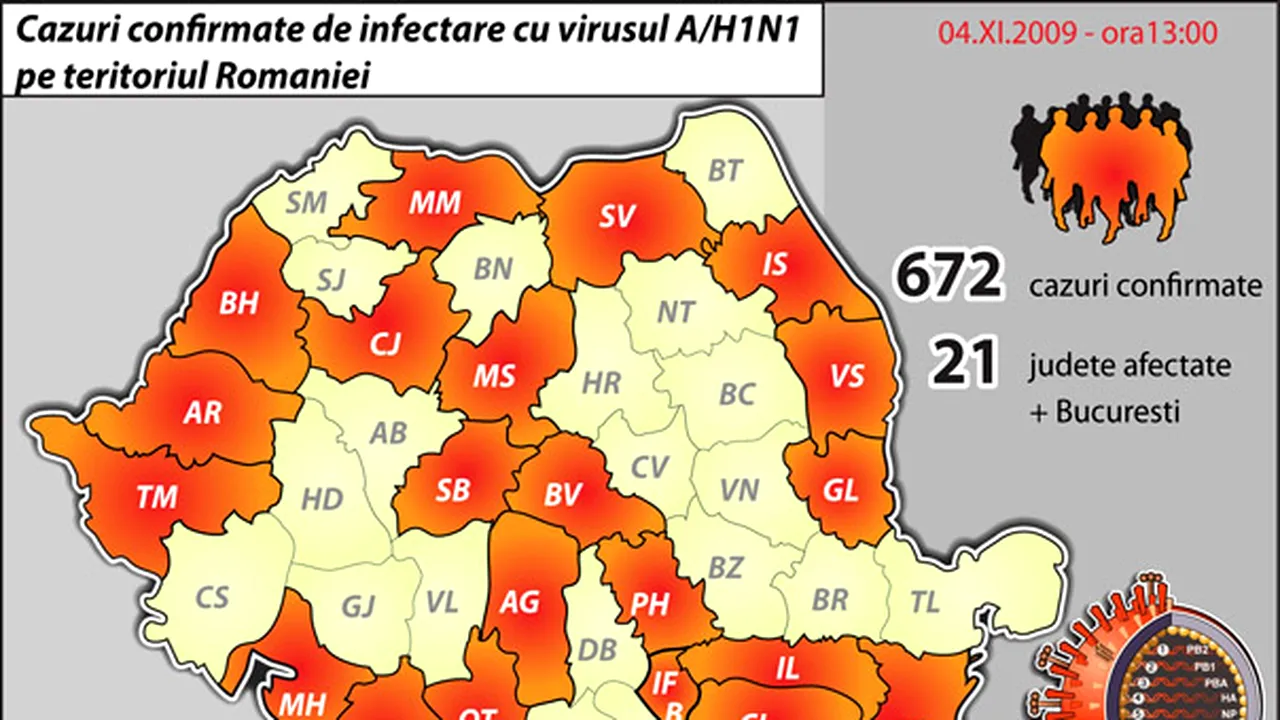 Răspândirea gripei porcine în România - vezi aici harta