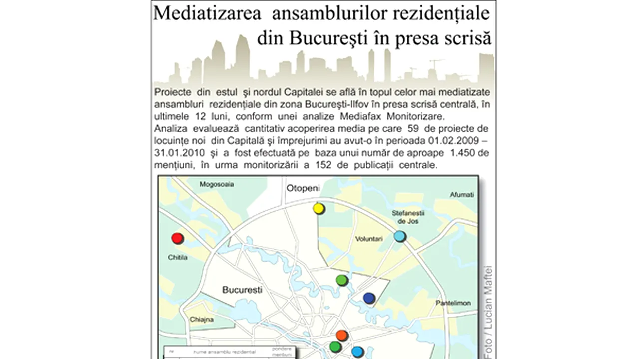 Mediafax Monitorizare face harta celor mai mediatizate ansambluri rezidenţiale din Bucureşti