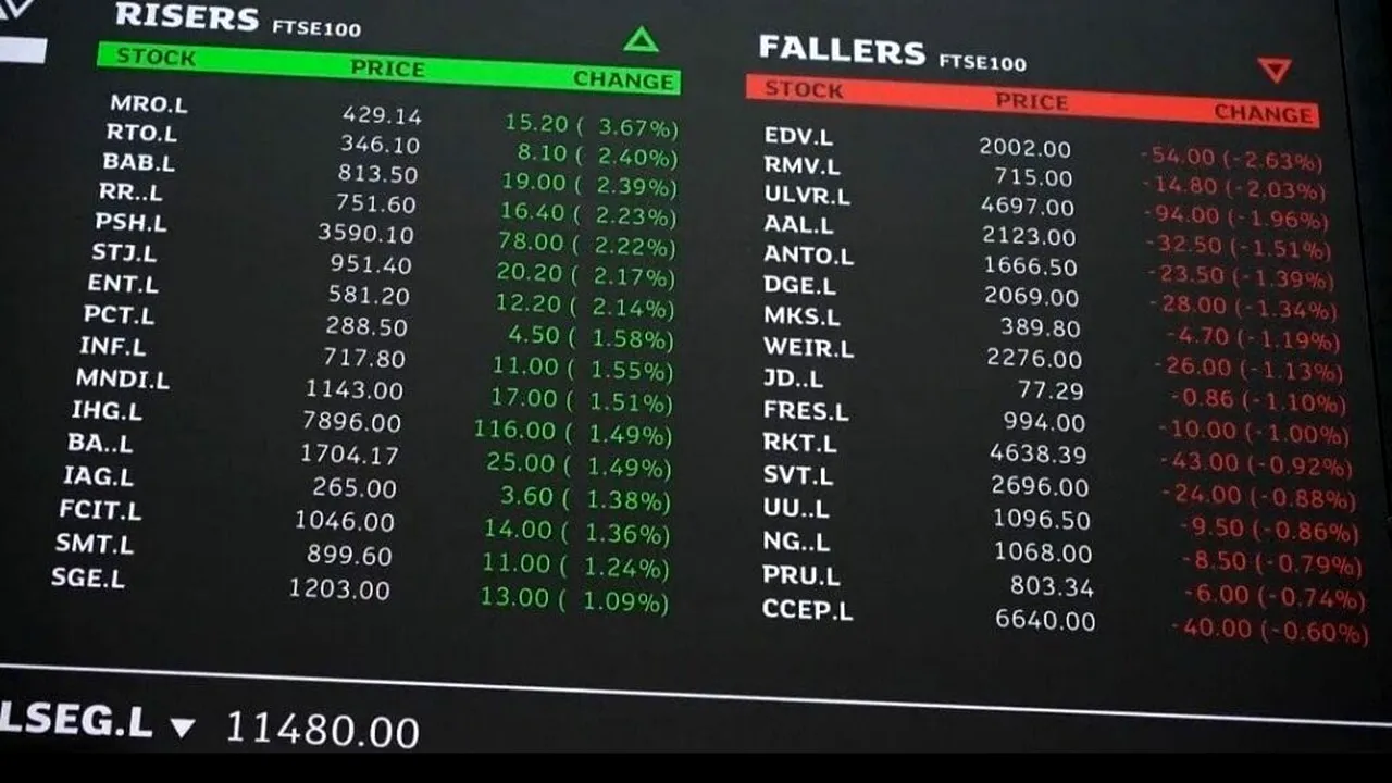Bursele europene au deschis în creștere. Prețul petrolului oscilează