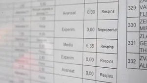 BACALAUREAT, SESIUNEA A II-A: Probele scrise încep luni cu limba română. Peste 62.000 de elevi sunt înscrişi