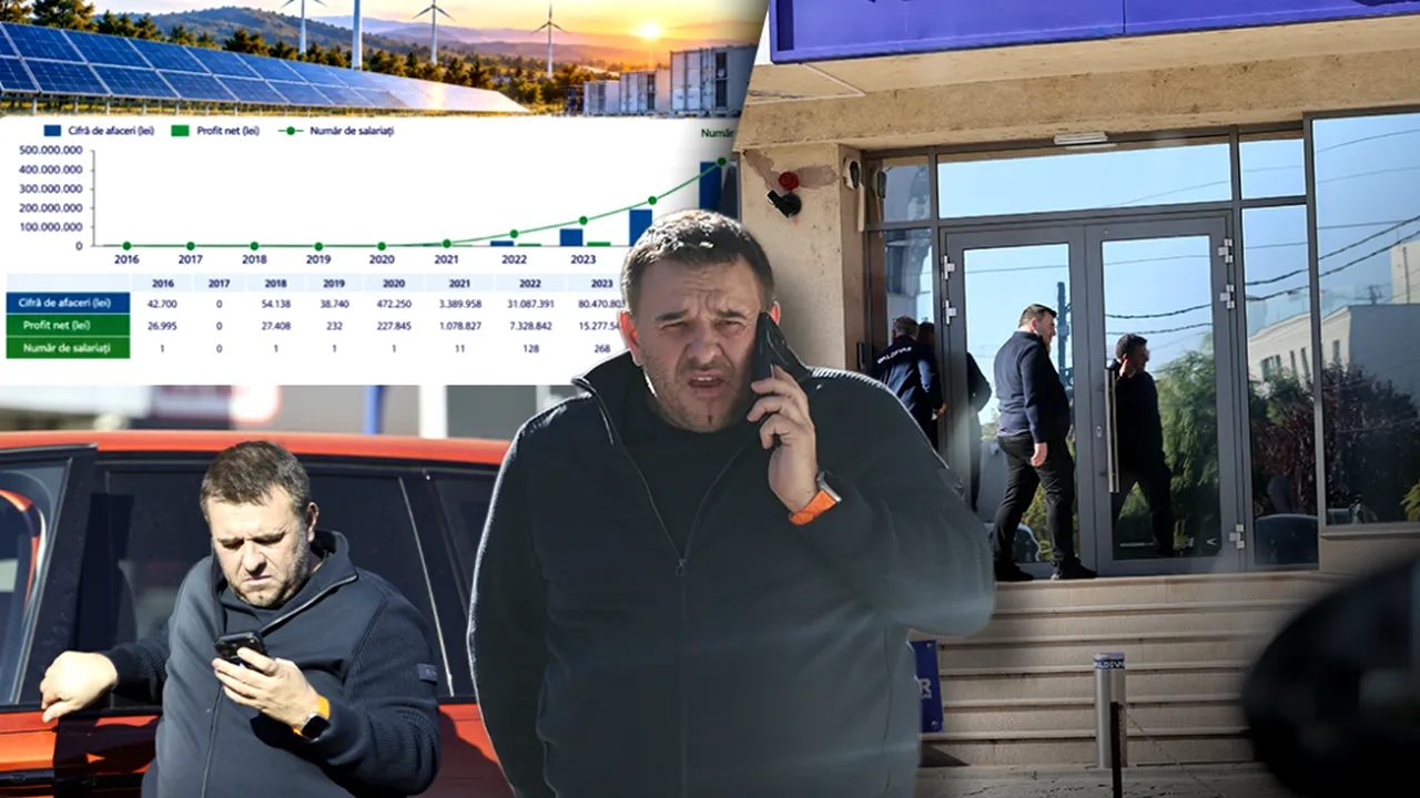 Ca în filmele cu mafioți. Momentul în care ar fi fost cerută mita de 450.000 euro din dosarul Waldevar Energy. Avem declarația proprietarului companiei!