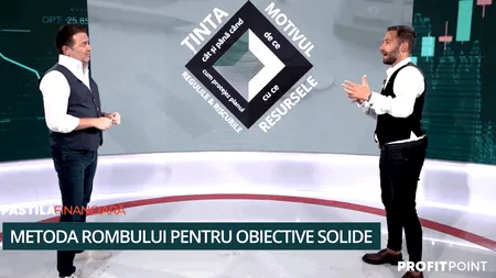 Metoda rombului pentru obiective solide - PASTILA FINANCIARĂ by Mediafax