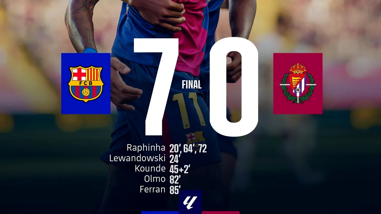 La Liga. Barcelona a înscris şapte goluri în poarta lui Valladolid