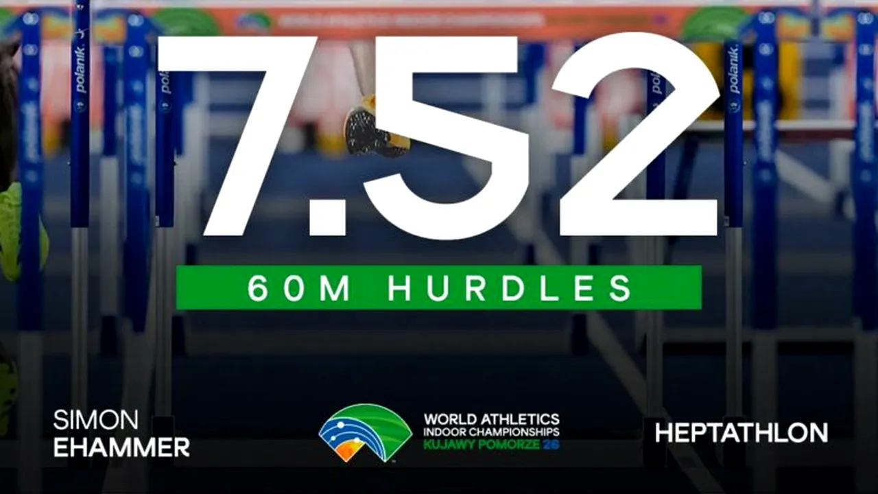 Un nou reper mondial în proba de 60 m garduri la heptatlon, stabilit de elvețianul Simon Ehammer
