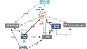 PREZENTUL FĂRĂ PERDEA Marius Oprea: Cristian Ghinea îşi pregăteşte artileria pentru tunurile din PNRR: banii de ”consultanţă”. Pentru el, politica n-a fost decît cheia pentru fondurile europene