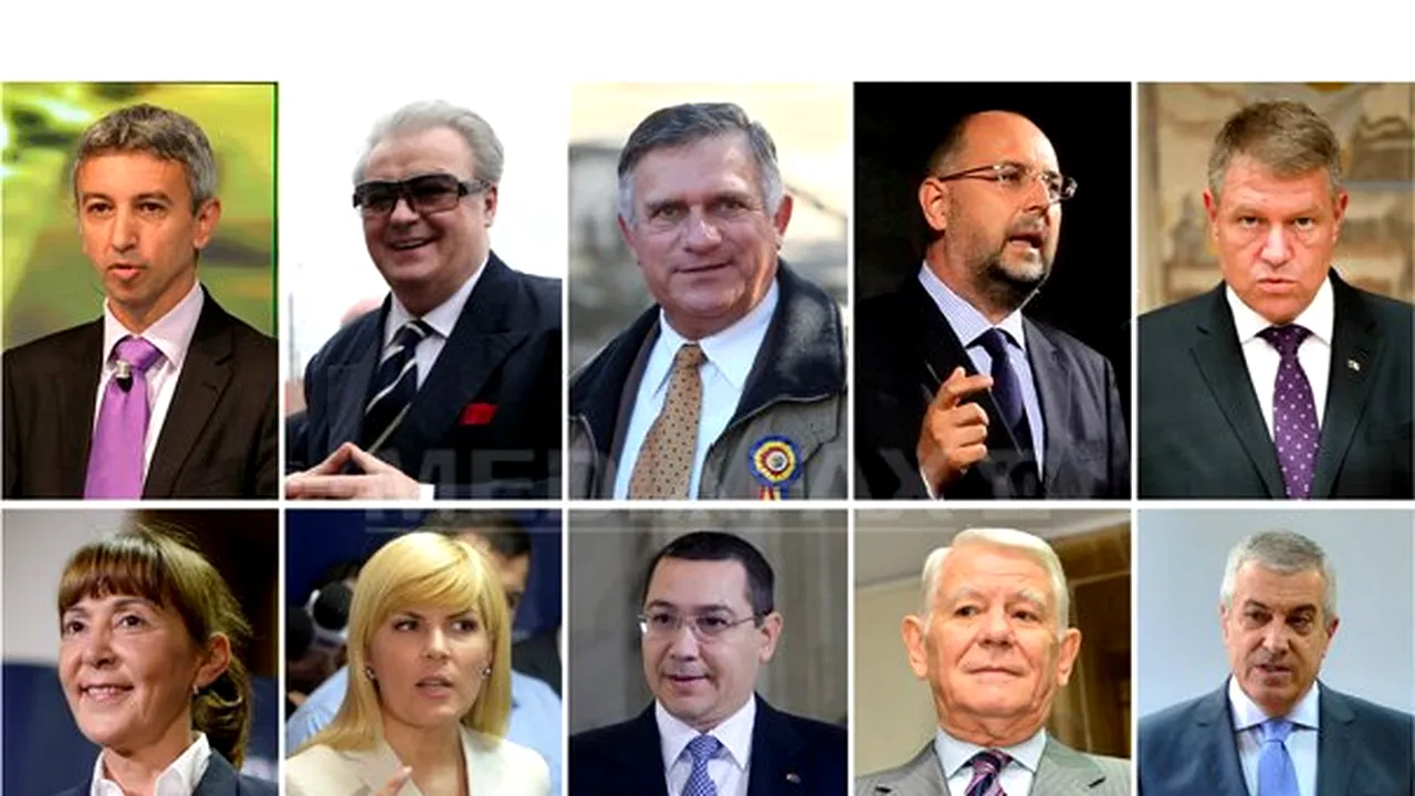 ANALIZĂ Mediafax Monitorizare: Topul apariţiilor în media - Meleşcanu urcă de pe locul 7 pe locul 4
