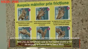 Un nou focar de Covid-19 în Suceava. Peste 300 de cazuri au fost confirmate într-un centru pentru persoane cu dizabilităţi