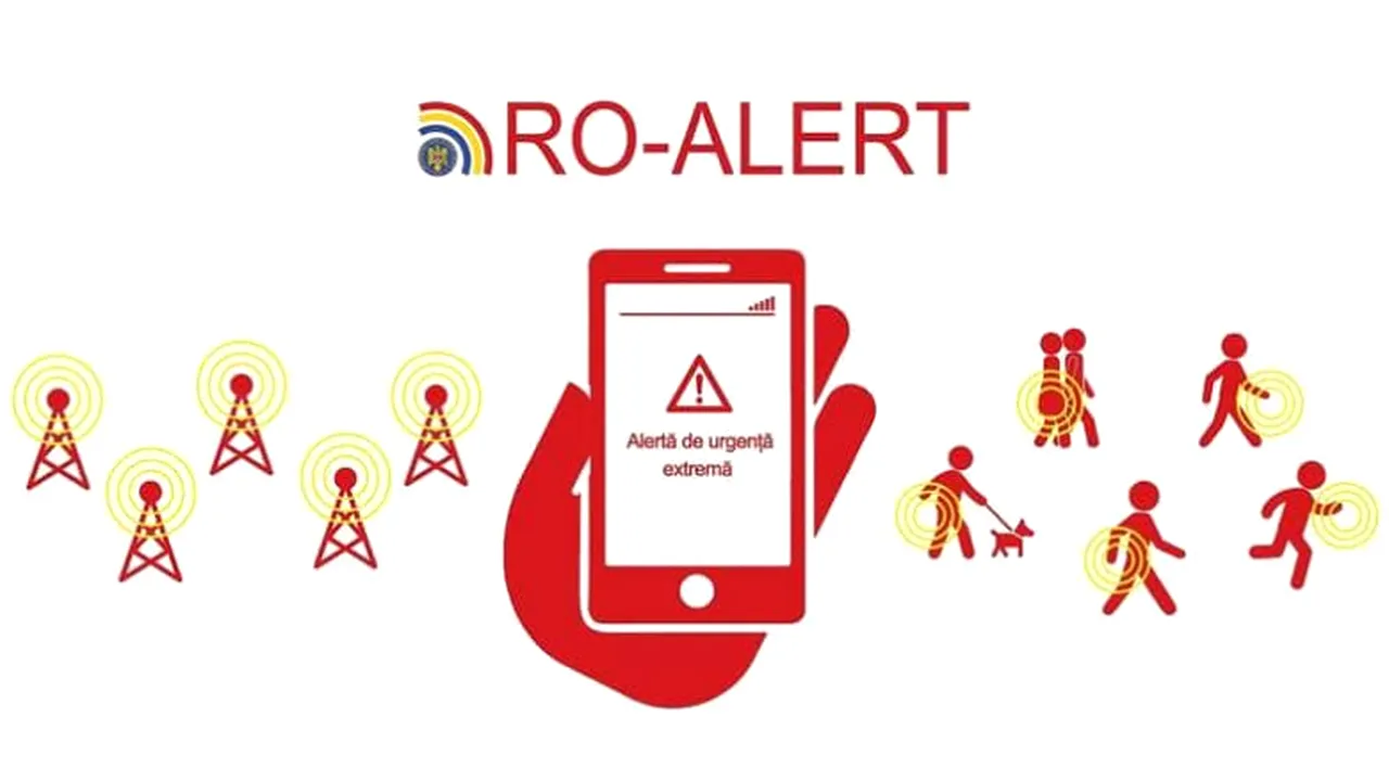 Mesaj Ro-Alert bilingv, în română şi maghiară: Masca e obligatorie în unele localităţi din Harghita