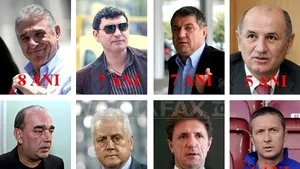 DNA cere interdicţie de a părăsi ţara pentru toţi inculpaţii din dosarul transferurilor de jucători. Judecarea cererii DNA, amânată pentru 19 februarie