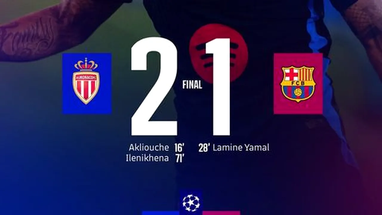 Barcelona pierde meciul cu Monaco în Liga Campionilor; Flick rămâne optimist