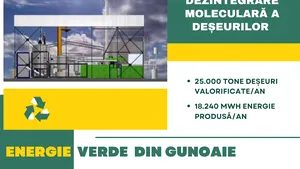 CJ Cluj a lansat licitaţia pentru instalaţia de tratare prin dezintegrare moleculară a deşeurilor