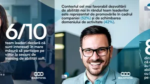 Studiu Equatorial în parteneriat cu Reveal Marketing Research despre team leaderii din domeniul IT&C