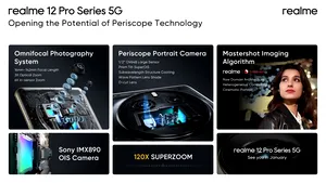 Realme dezvăluie camera periscop de pe noua serie realme 12 Pro