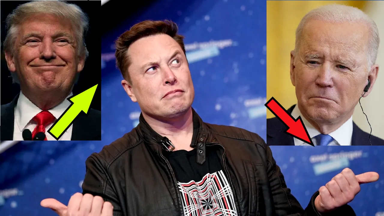 Elon Musk: 