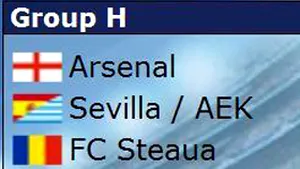 Steaua în grupă cu Arsenal, FC Sevilla/AEK Atena şi Slavia Praga