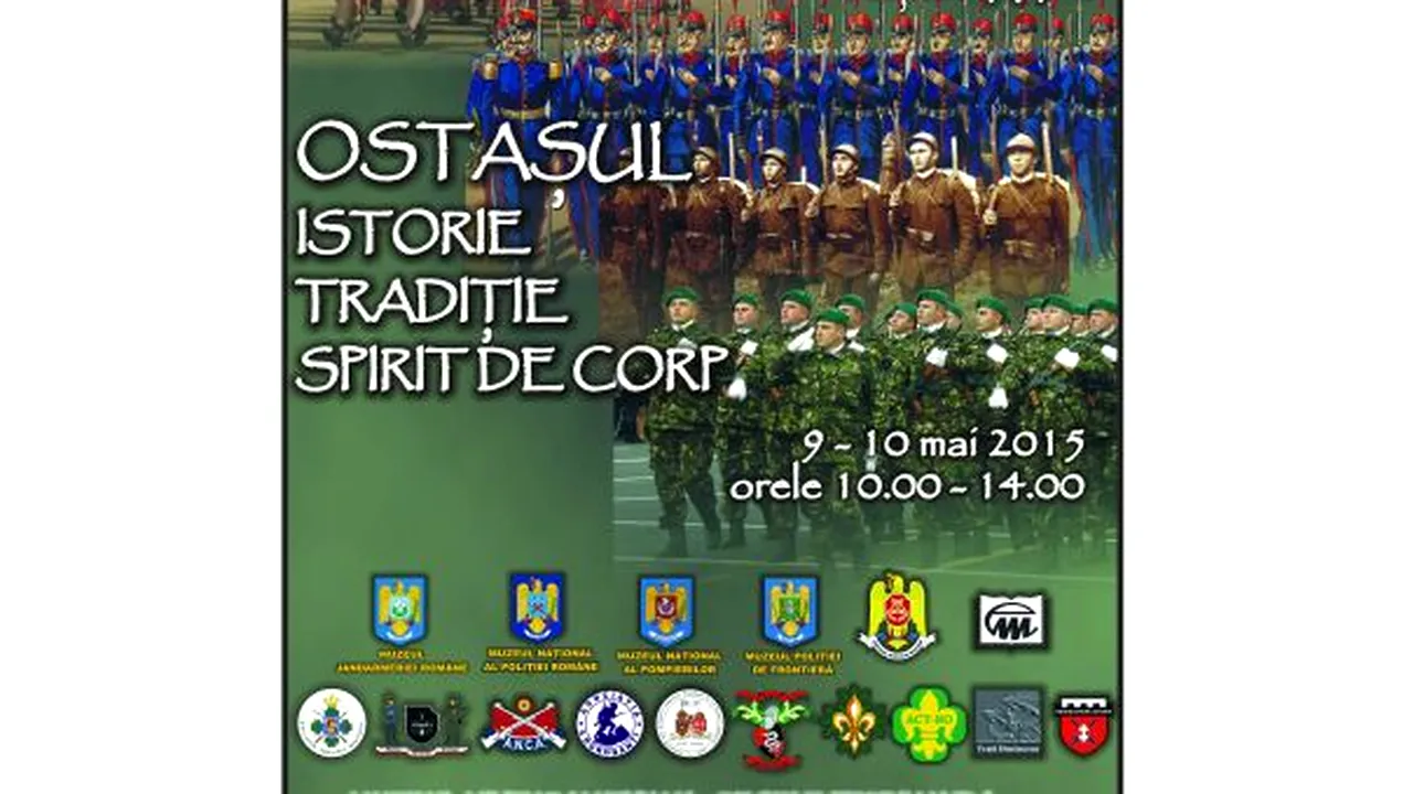 Demonstraţii pirotehnice, fanfară militară şi hrana de război, la Zilele Muzeului 