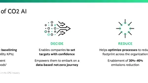 BCG şi CDP lansează o platformă tehnologică ce permite schimbul de date privind nivelul emisiilor