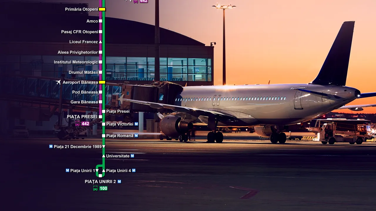 Linia 783 devine 100. Promisiunea primarului că se va ajunge mai rapid la Aeroportul Otopeni