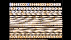 Viaţă extraterestră în galaxia noastră? NASA a descoperit 1.235 de planete pe care ar putea exista viaţa