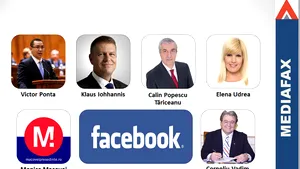 ANALIZĂ Mediafax Research&Monitoring: Ponta e lider detaşat la simpatizanţi pe Facebook, Iohannis şi Macovei au fani mai ataşaţi - INFOGRAFIC
