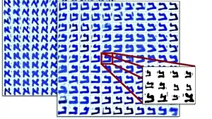 Manuscrisele de la Marea Moartă, descifrate cu ajutorul inteligenţei artificiale. Ce s-a descoperit