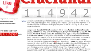 Peste 100.000 de români s-au alăturat campaniei 