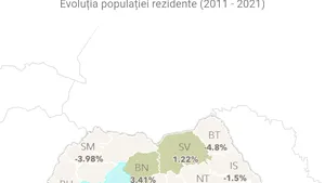 Prețurile imobiliare alungă clujenii: Traficul e tot mai aglomerat, în timp ce orașul se golește