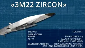 Ce sunt armele hipersonice cu care ruşii au bombardat Ucraina? 