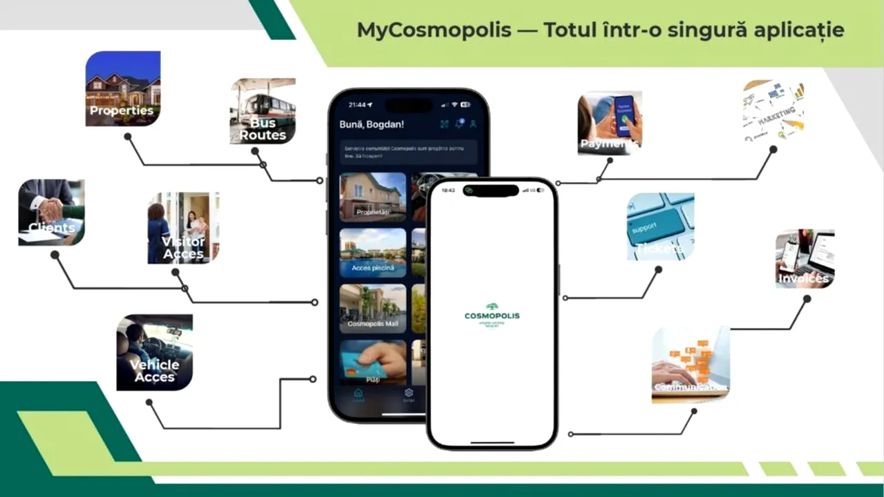 Viața într-un oraș de 15 minute: Aplicația MyCosmopolis și stilul de viață premium