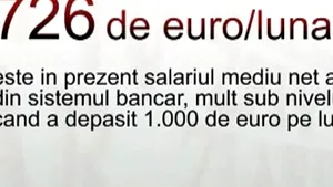 Băncile economisesc milioane de euro cu angajaţii care stau acasă în concedii fără plată