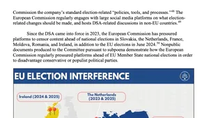 Raportul citat în dezbaterile despre cenzura din Europa nu este document oficial al Congresului SUA