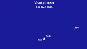 Conjuncţia dintre Venus şi Jupiter. Planetele par că se ating pe cer