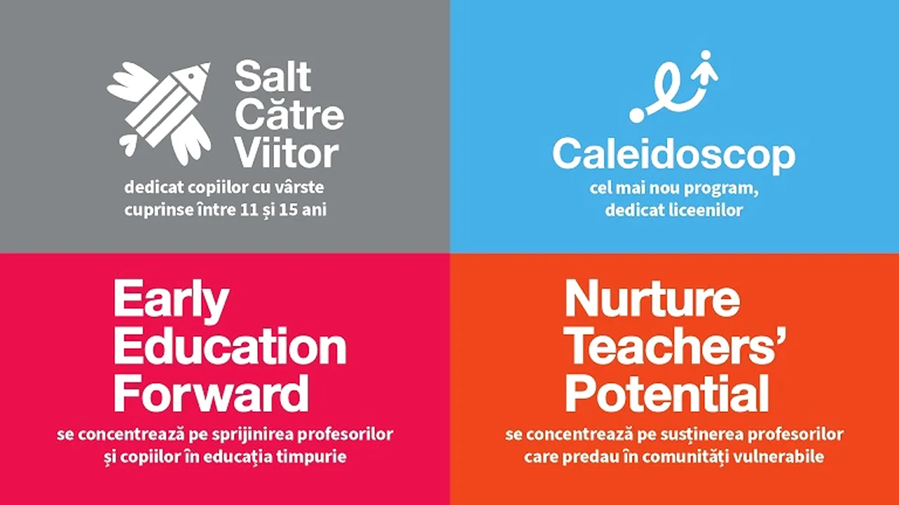 UiPath Foundation: Peste 10.500 de ore de meditaţii, o aplicaţie gratuită 