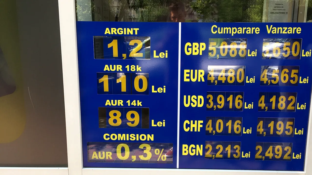 Romanian Leu Hits New Record Low, Of 4.5957 Vs Euro, Amid Lingering Political Tension