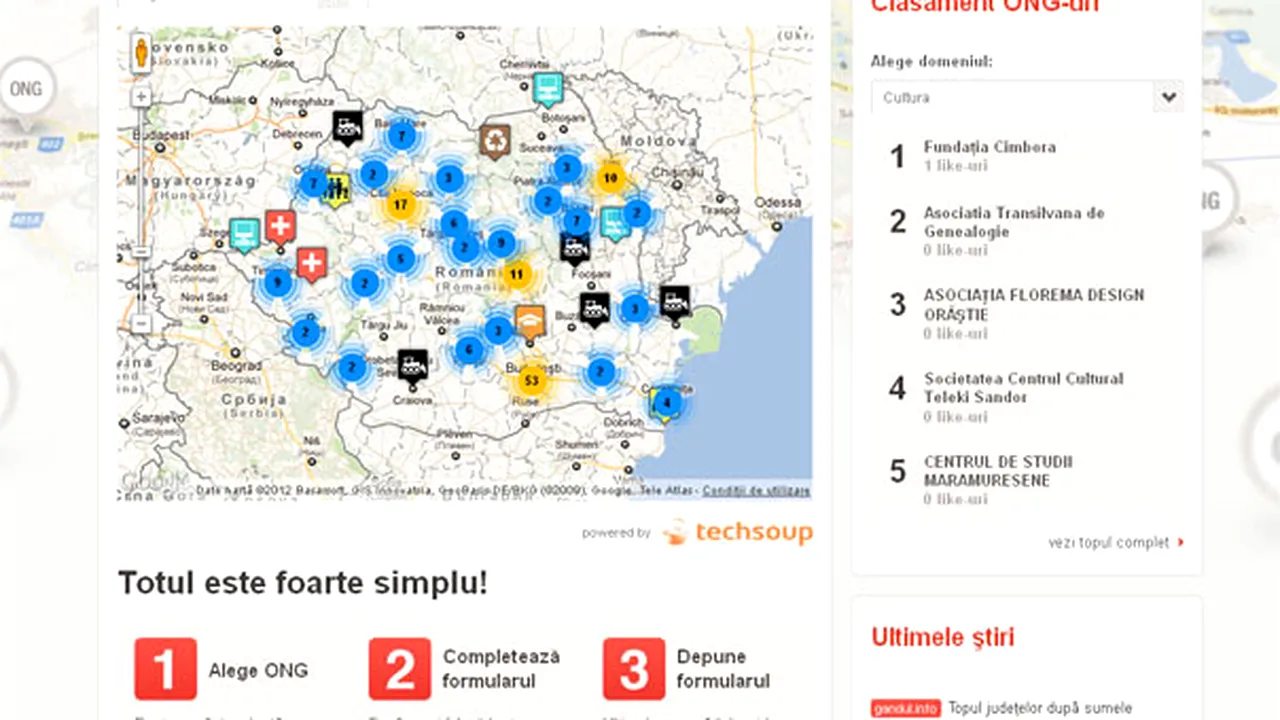 Mediafax, Gândul şi Ziarul Financiar a lansat portalul 2lasuta.ro, destinat donaţiilor către ONG-uri