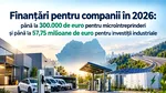 Finanțări pentru companii în 2026: până la 300.000 de euro pentru microîntreprinderi și până la 57,75 milioane de euro pentru investiții industriale