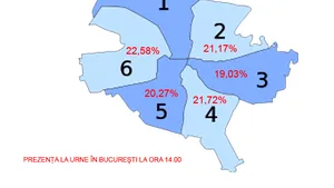 REFERENDUM 2012: Prezenţa la vot în Bucureşti a fost de 21,04% până la ora 14.00 