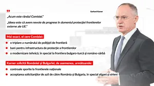 Schengen. 