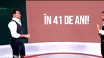 „Principalul obiectiv al tinerilor între 20 și 40 de ani trebuie să fie propria pensie”. PASTILA FINANCIARĂ by Mediafax