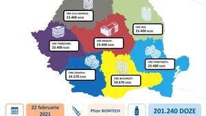 O nouă tranşă de vaccin Pfizer BioNTech, a zecea, soseşte luni în România. Numărul total de vaccinuri care au intrat în ţară